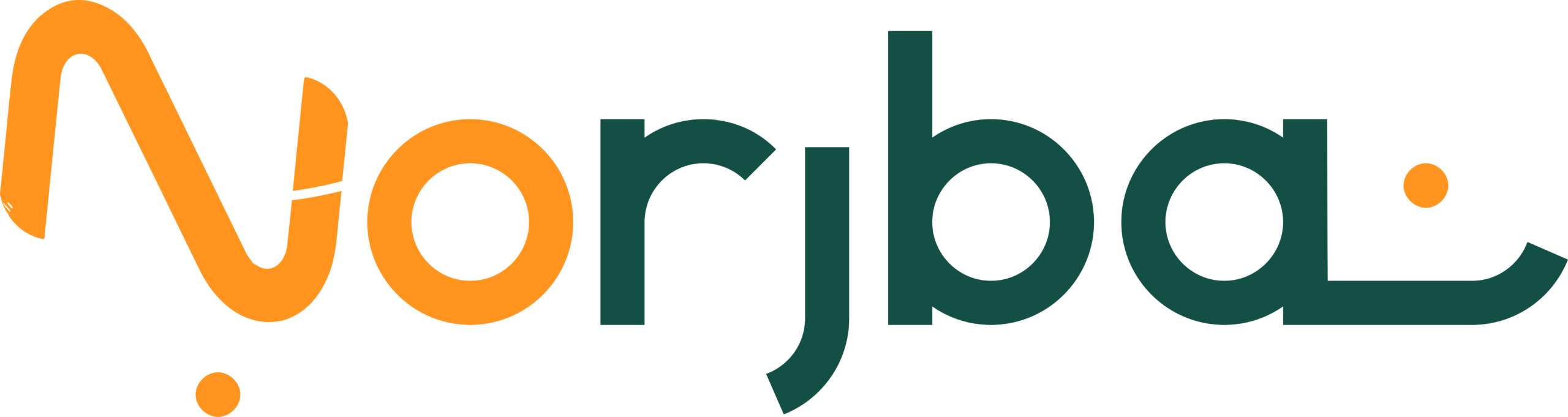 Noriba Blog